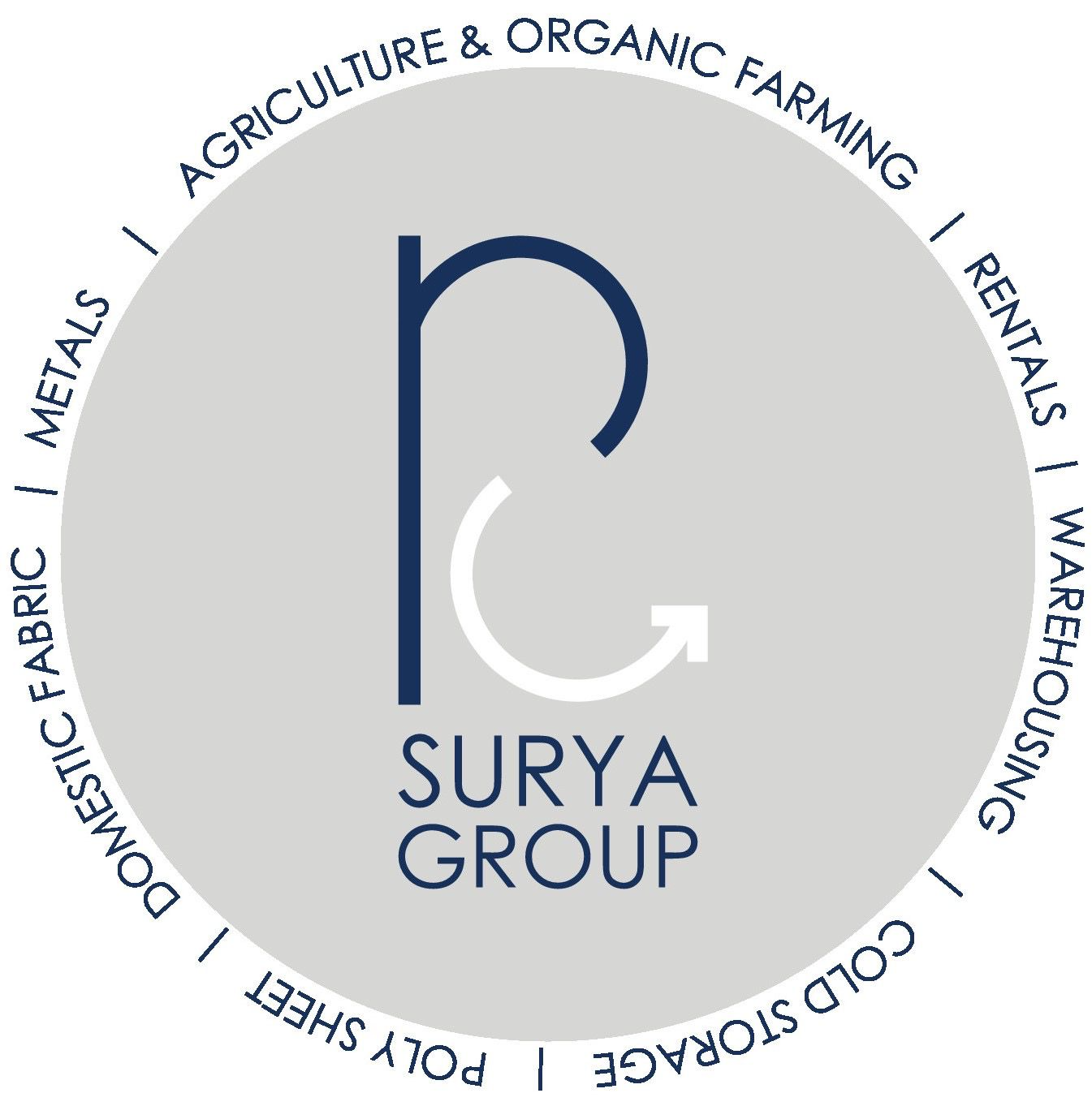 Surya Group